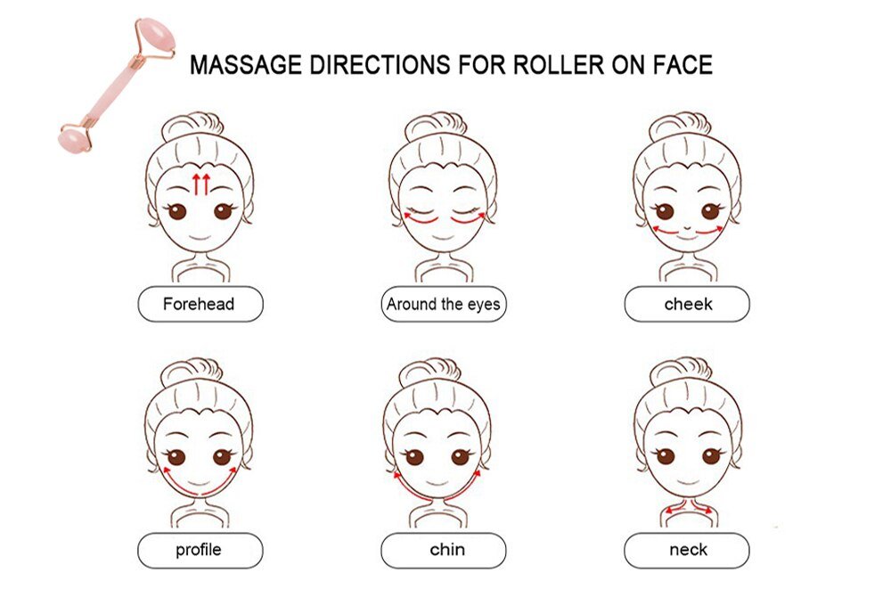 Jade Roller Face Massager Lift Slimmer Shaper Massage Rose Quartz Natural Stone Gua Sha Slimming Health And Beauty Skincare Tool