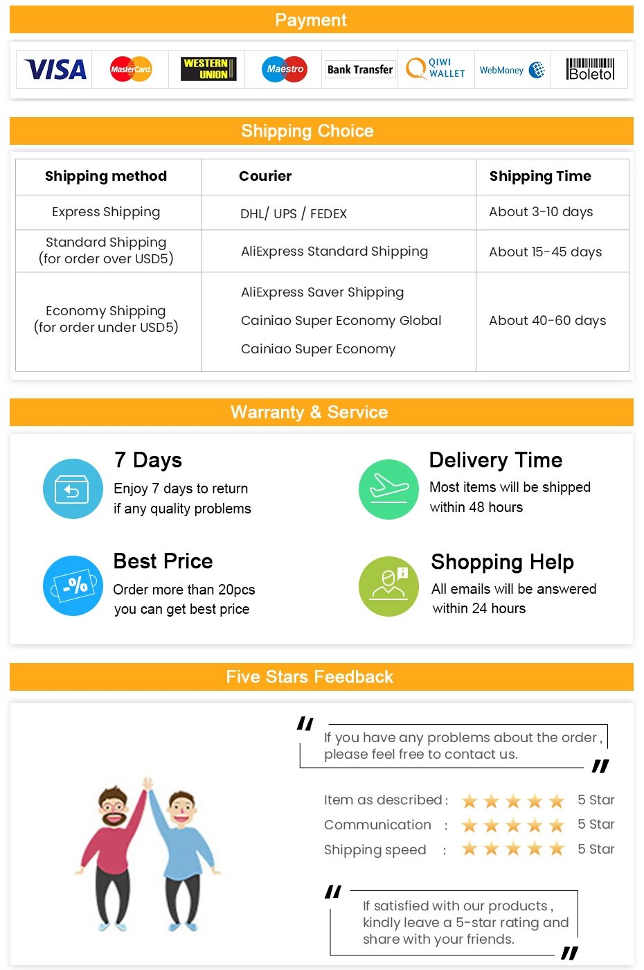 Car Plastic Restorer Back To Black Gloss Car Cleaning Products Plastic Leather Restore Auto Polish And Repair Coating Renovator